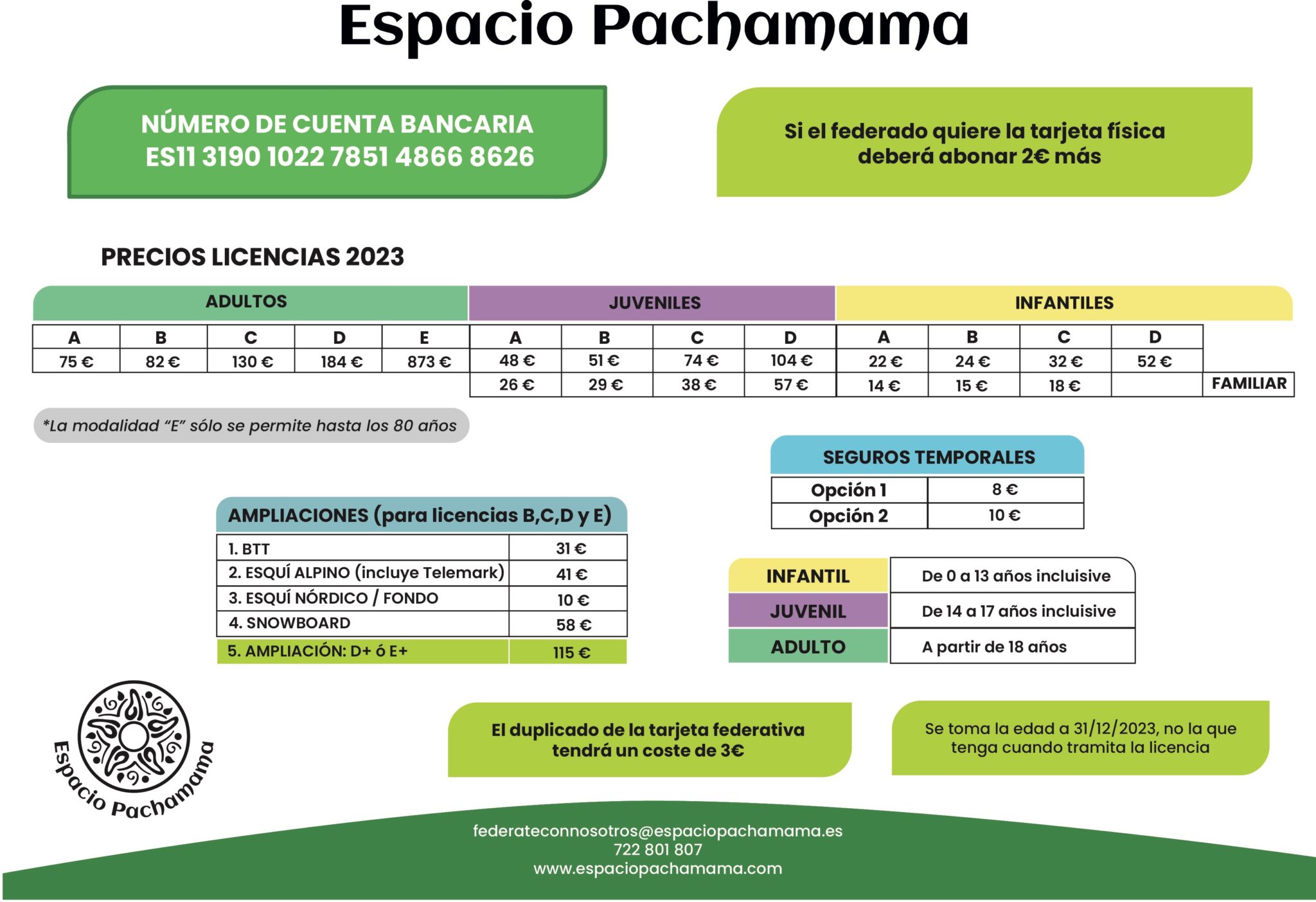 Precios Licencias Federativas 2023 Espacio Pachamama