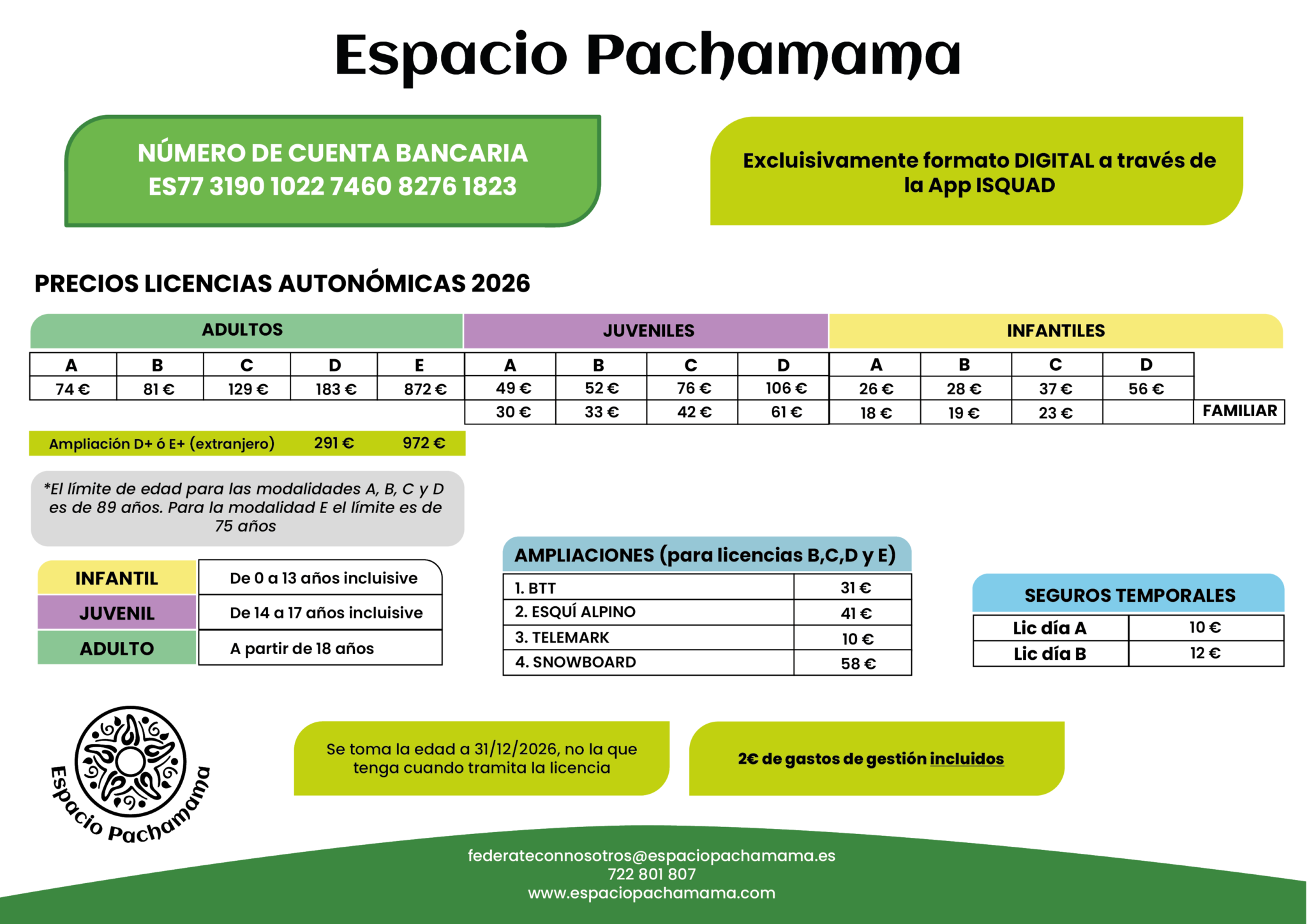 2026-Federacion-informacion-autonomica-Espacio-Pachamama